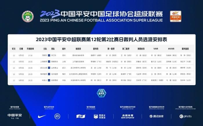操小b