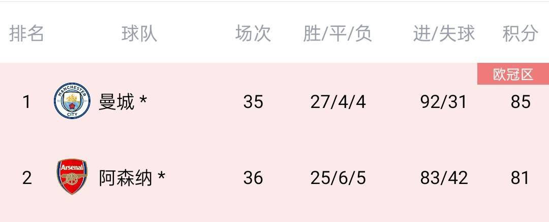 正在播放一区二区