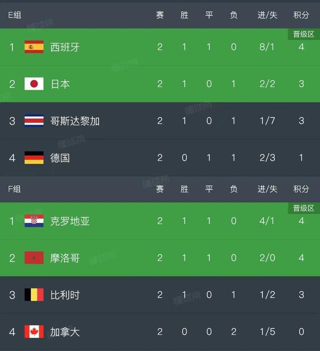 91大神免费看