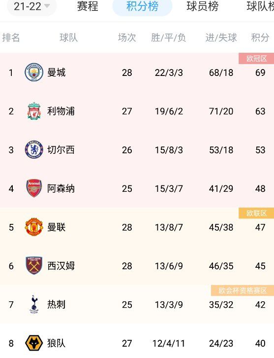 视频在线不卡免费观看